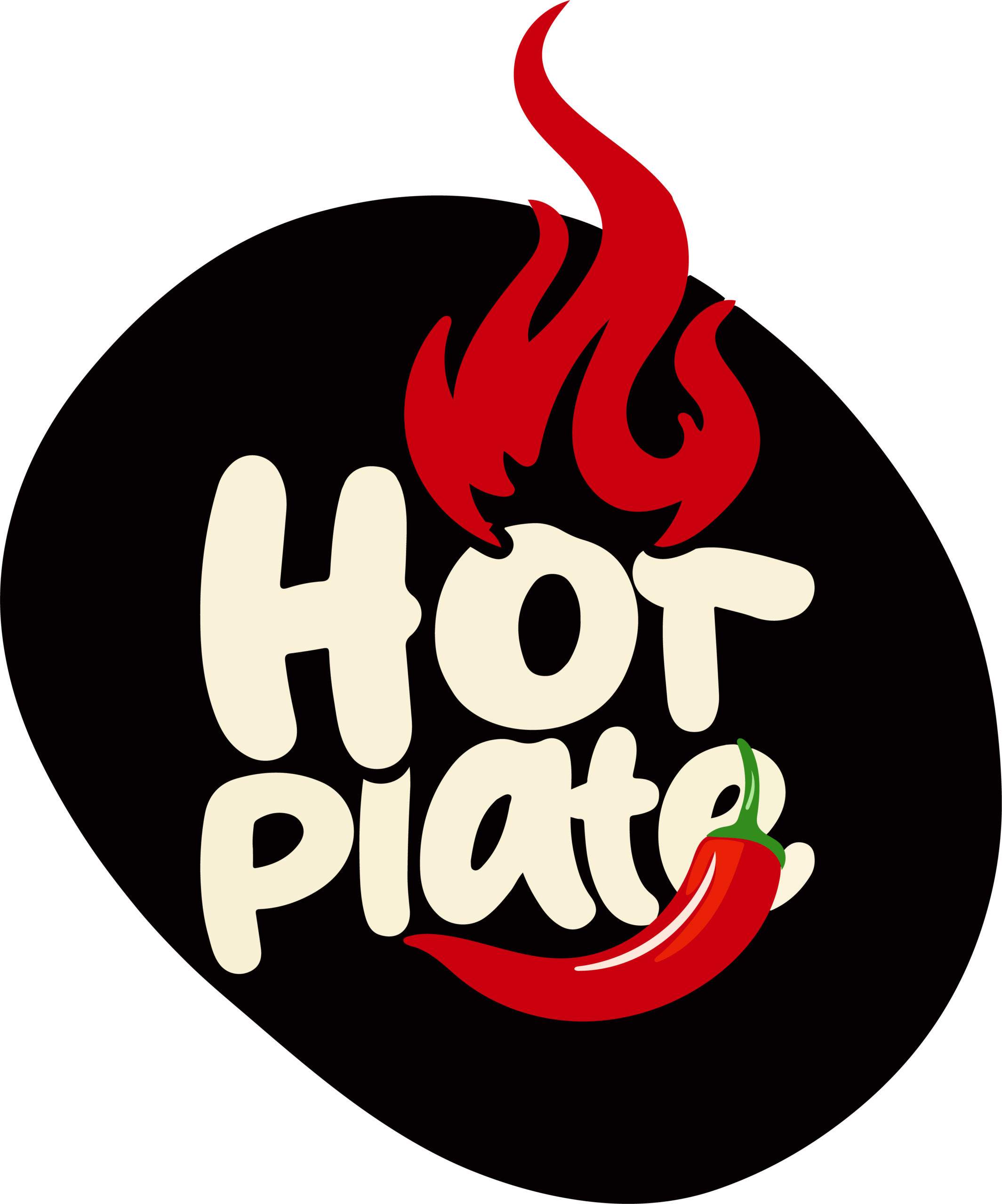 HotPlate